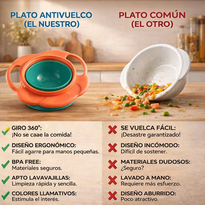 PROMO 2x1 Plato Para Bebe Antiderrame Giratorio